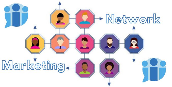 Network Marketing: Cos'è e Come funziona questa Attività.